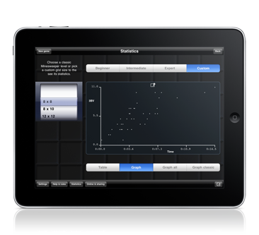 Minesweeper Boom! for iPad screenshot